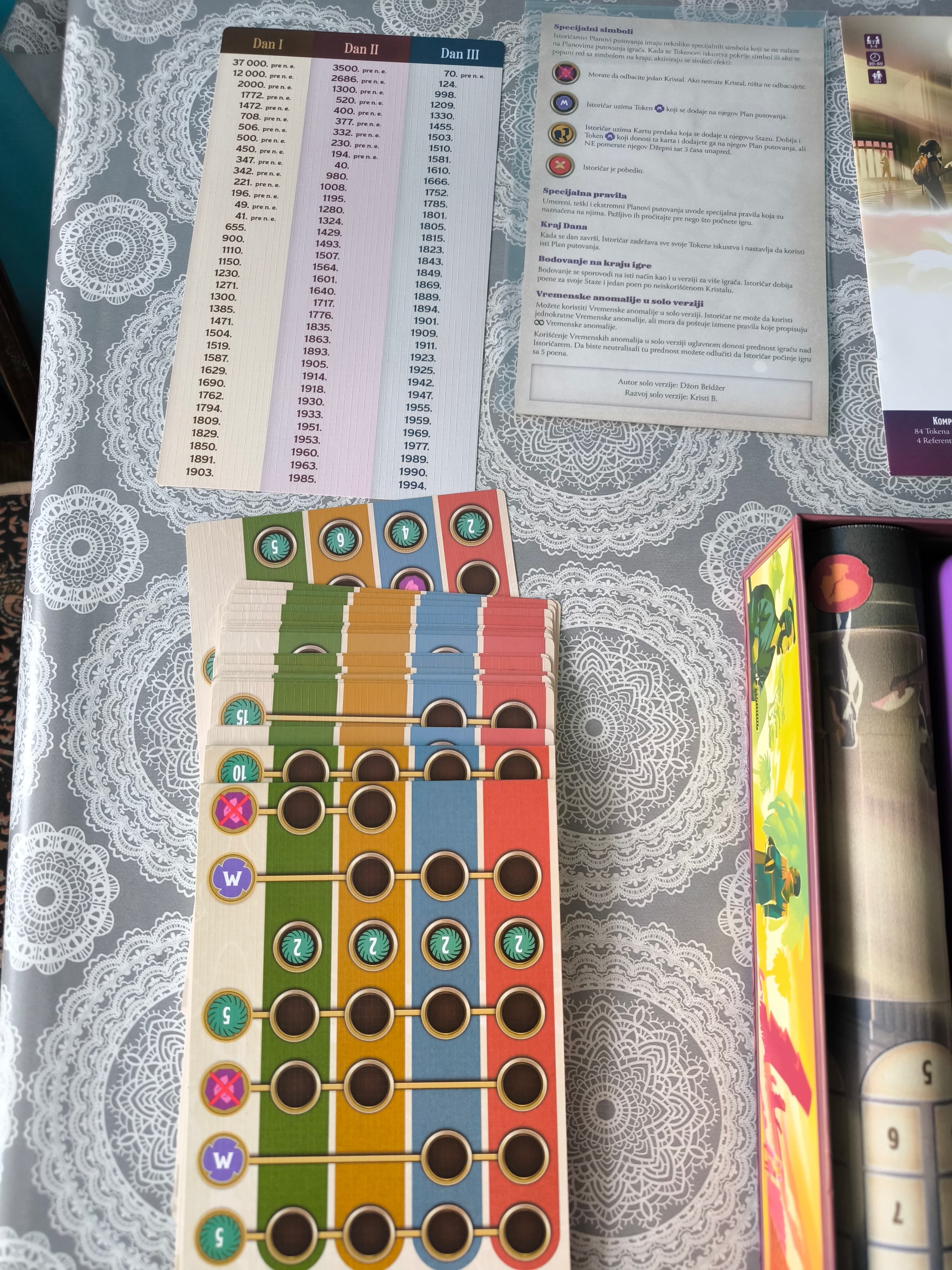 Setnja kroz istoriju (SR) - thumbnail 4