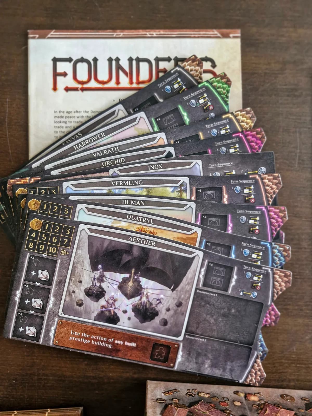 Founders of Gloomhaven - thumbnail 3