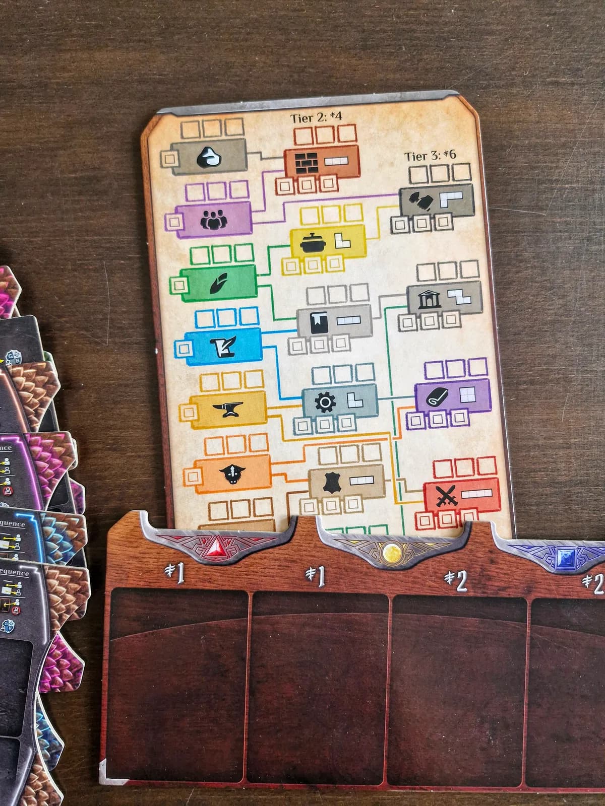 Founders of Gloomhaven - thumbnail 4