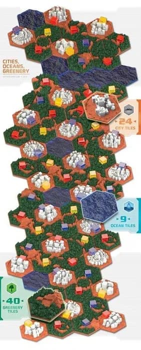 Terraforming Mars: Small Box - thumbnail 2