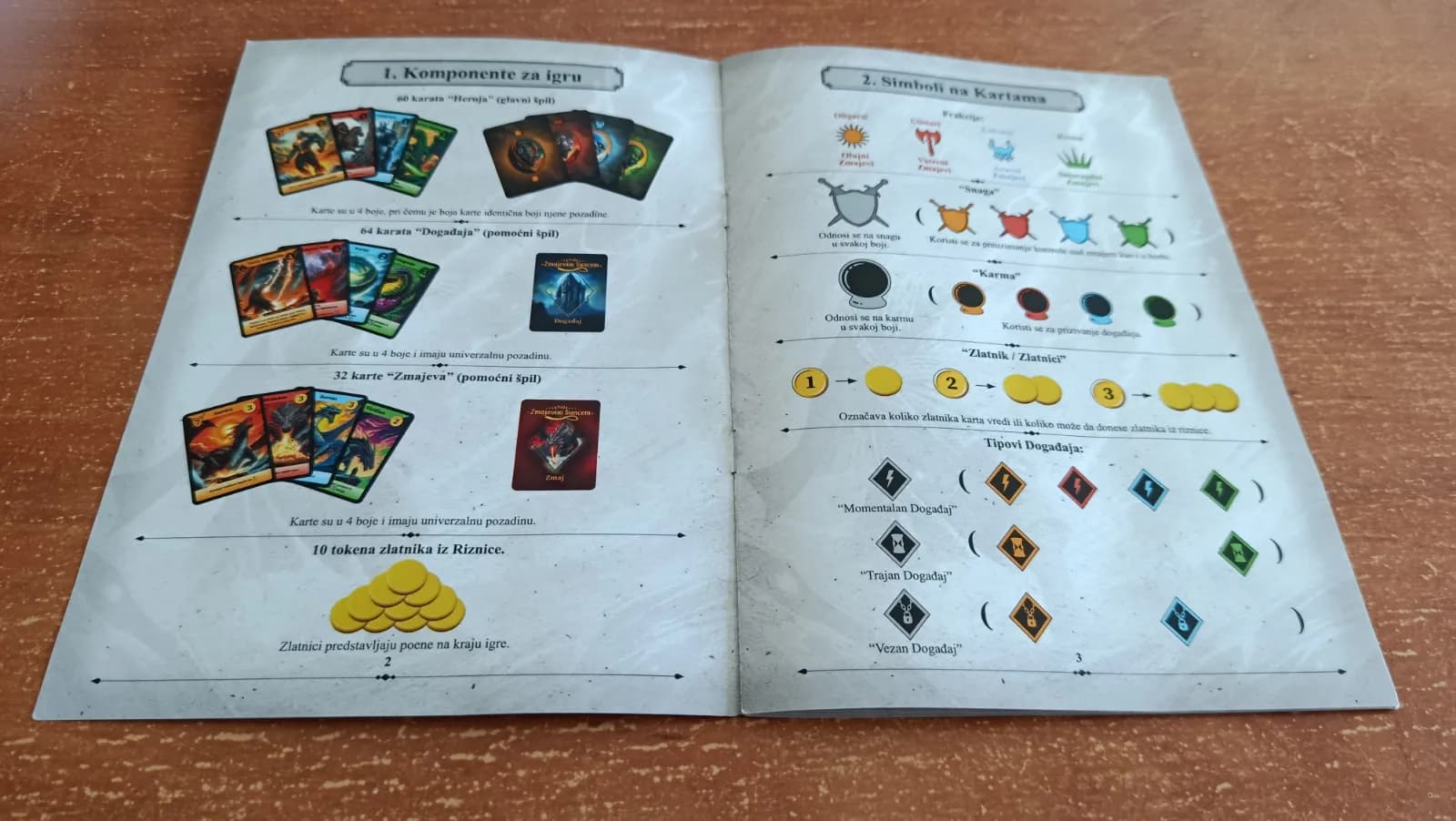 Pod Zmajevim Suncem - thumbnail 3